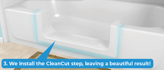 Step 3 - Install Product